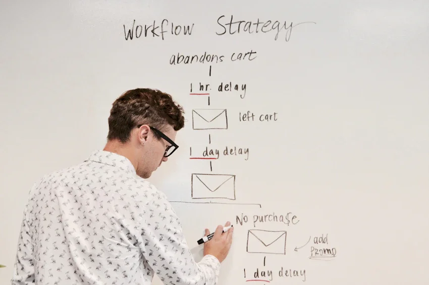 What Is Account-Based Marketing?
