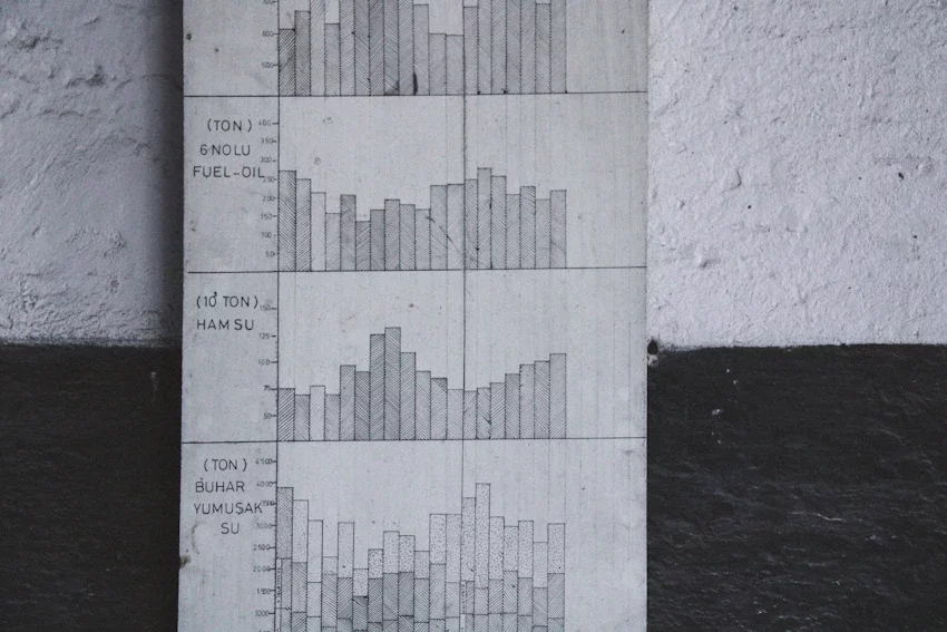 tabella che riporta le percentuali di dati scorretti secondo diversi intervistati