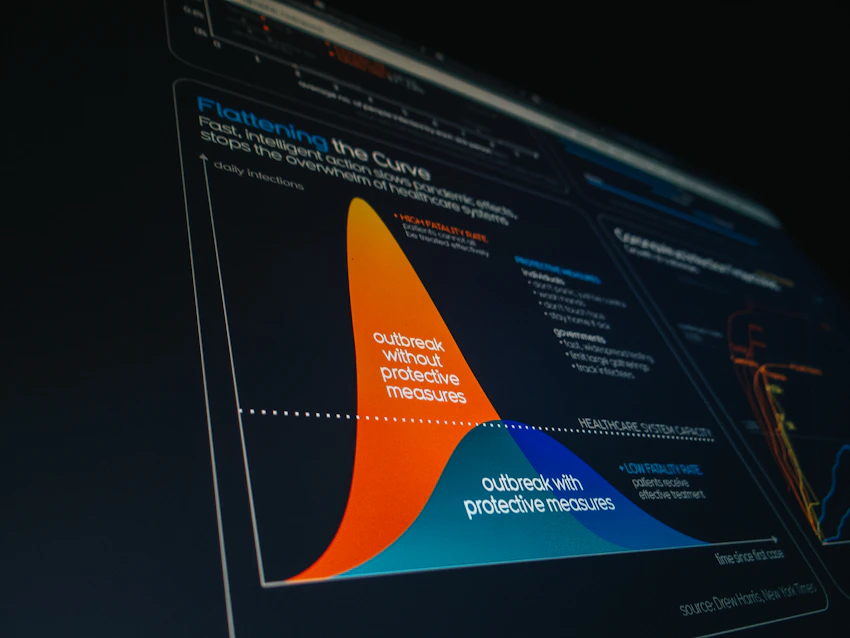 Infographic with stats explaining different types of emails