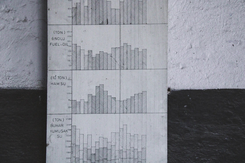 tabella che riporta le percentuali di dati scorretti secondo diversi intervistati