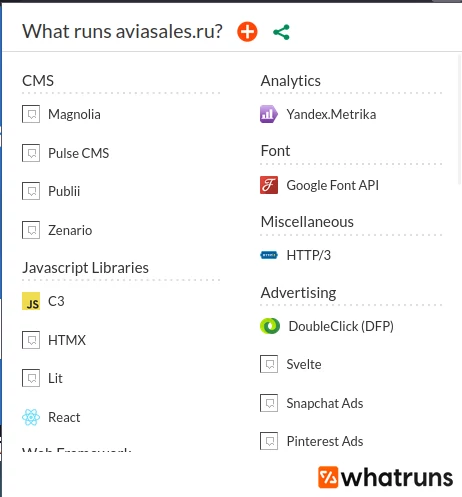 whatsrun