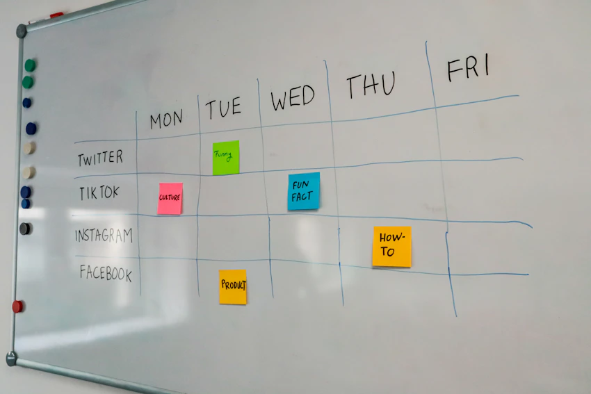 Zeitplan für einen Launch von Ramit Sethi